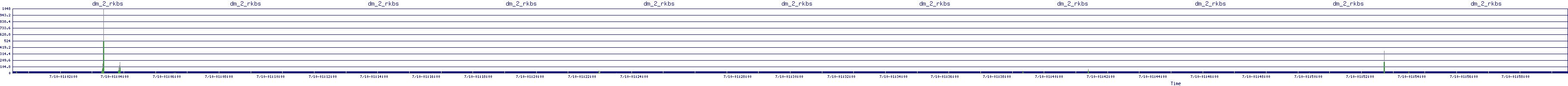 /2025/07/10/01/dm_2_rkbs.png