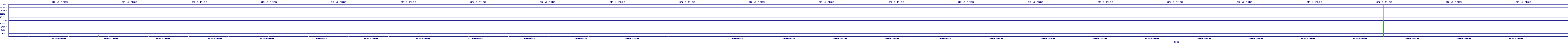 /2025/07/10/01/dm_3_rkbs.png