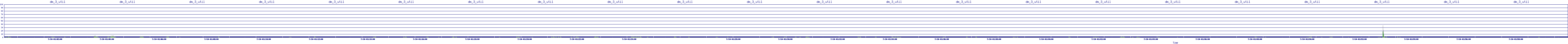 /2025/07/10/01/dm_3_util.png