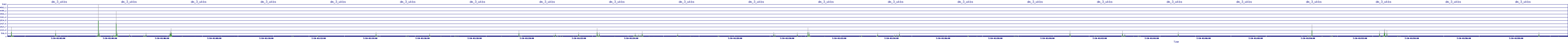 /2025/07/10/01/dm_3_wkbs.png