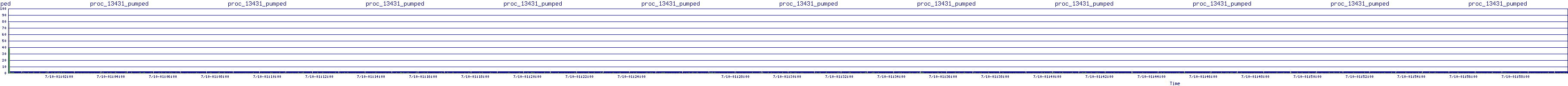 /2025/07/10/01/proc_13431_pumped.png
