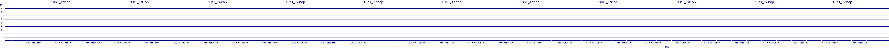 /2025/07/10/01/tun1_tdrop.png
