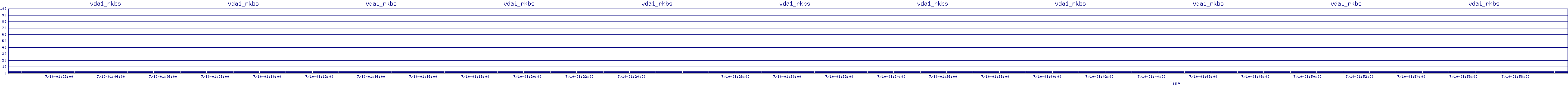 /2025/07/10/01/vda1_rkbs.png