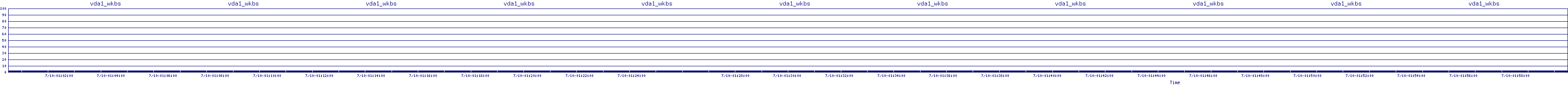 /2025/07/10/01/vda1_wkbs.png