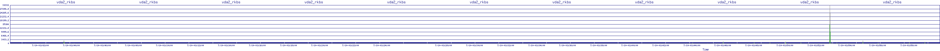 /2025/07/10/01/vda2_rkbs.png