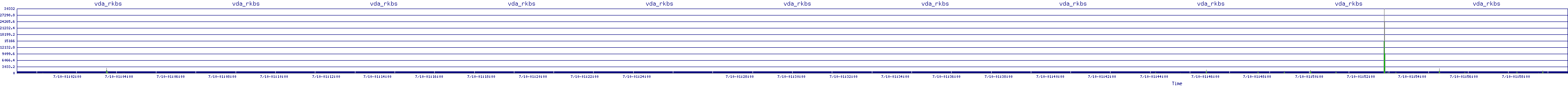 /2025/07/10/01/vda_rkbs.png