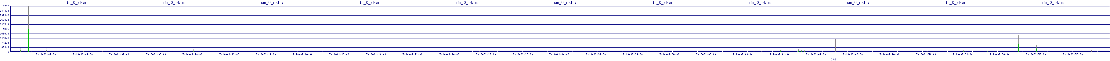 /2025/07/10/02/dm_0_rkbs.png