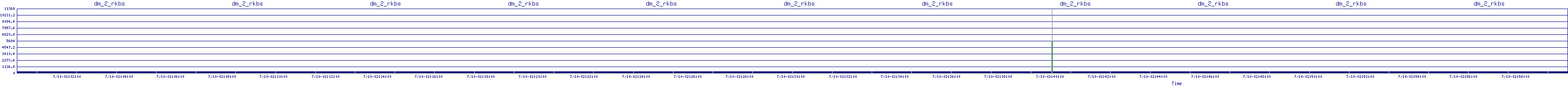 /2025/07/10/02/dm_2_rkbs.png
