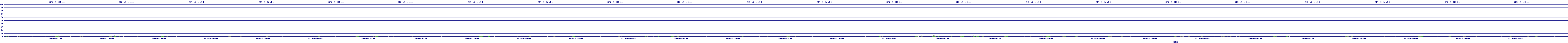 /2025/07/10/02/dm_3_util.png