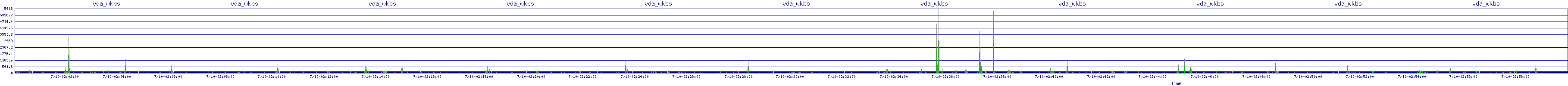 /2025/07/10/02/vda_wkbs.png