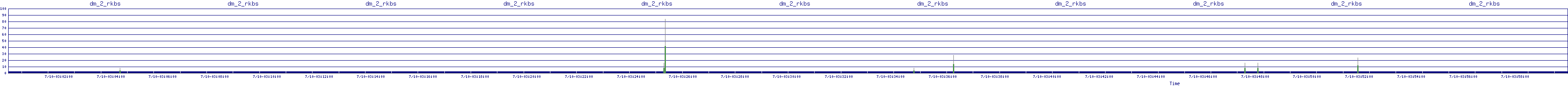 /2025/07/10/03/dm_2_rkbs.png