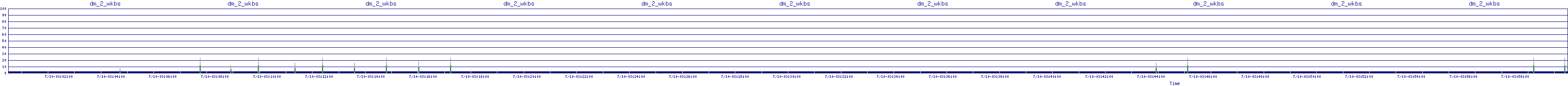 /2025/07/10/03/dm_2_wkbs.png