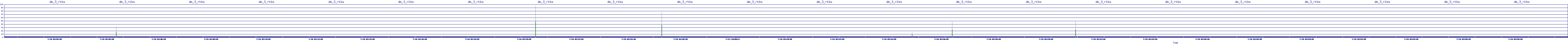 /2025/07/10/03/dm_3_rkbs.png