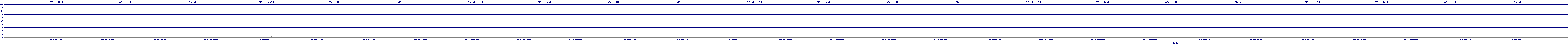 /2025/07/10/03/dm_3_util.png