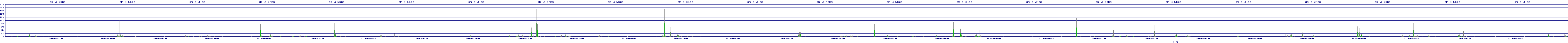 /2025/07/10/03/dm_3_wkbs.png