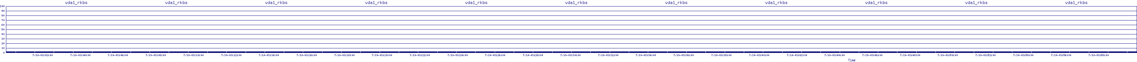 /2025/07/10/03/vda1_rkbs.png