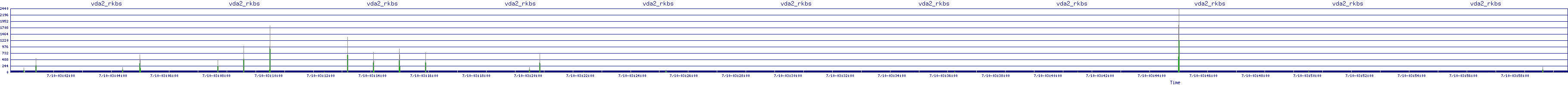 /2025/07/10/03/vda2_rkbs.png