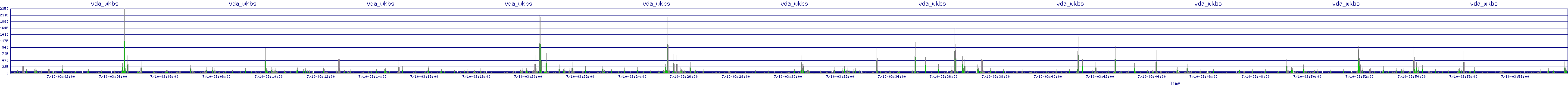 /2025/07/10/03/vda_wkbs.png