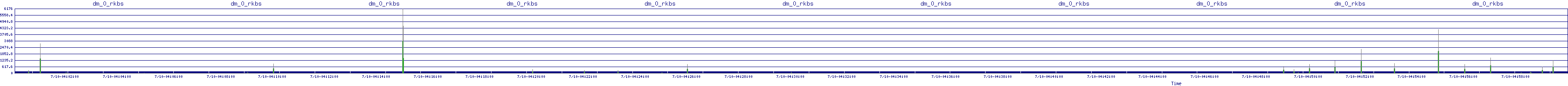 /2025/07/10/04/dm_0_rkbs.png