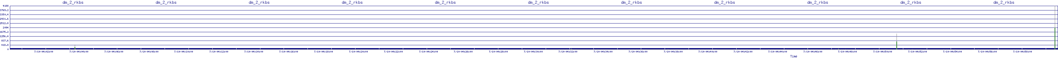 /2025/07/10/04/dm_2_rkbs.png