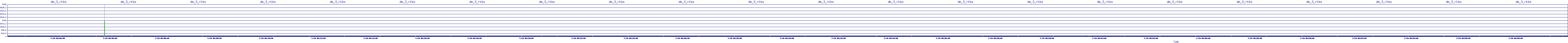/2025/07/10/04/dm_3_rkbs.png