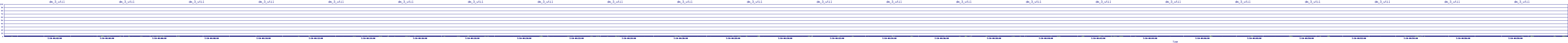 /2025/07/10/04/dm_3_util.png