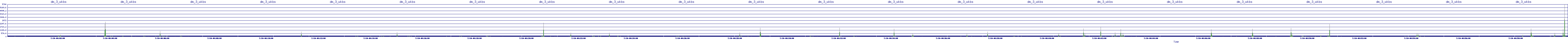 /2025/07/10/04/dm_3_wkbs.png