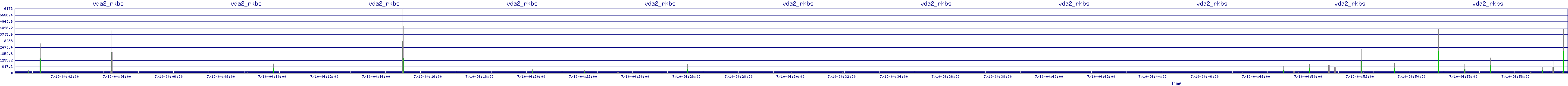 /2025/07/10/04/vda2_rkbs.png