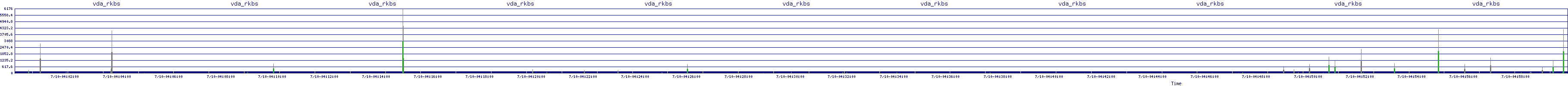 /2025/07/10/04/vda_rkbs.png