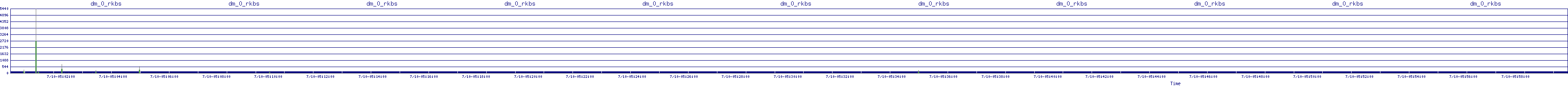/2025/07/10/05/dm_0_rkbs.png
