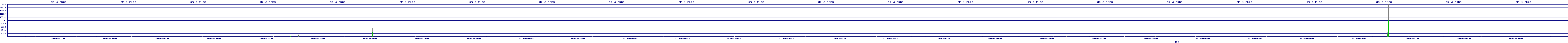 /2025/07/10/05/dm_3_rkbs.png