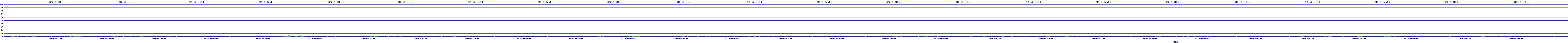 /2025/07/10/05/dm_3_util.png