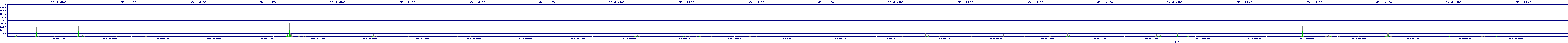 /2025/07/10/05/dm_3_wkbs.png