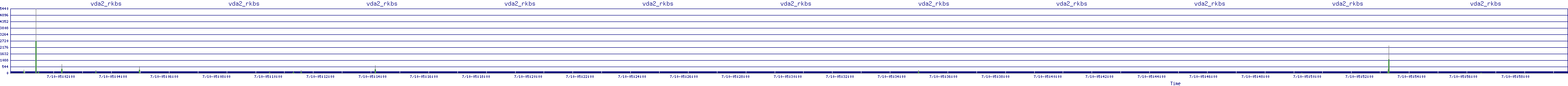 /2025/07/10/05/vda2_rkbs.png