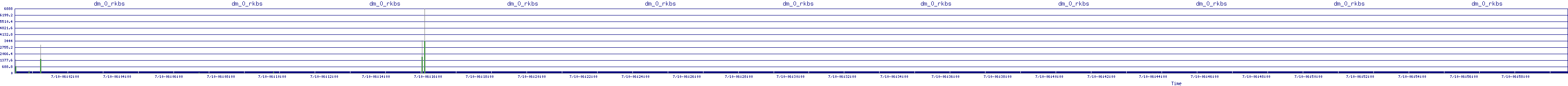 /2025/07/10/06/dm_0_rkbs.png
