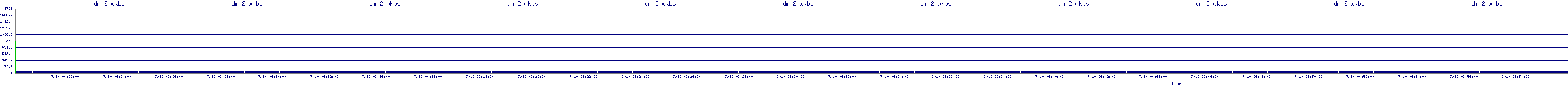 /2025/07/10/06/dm_2_wkbs.png