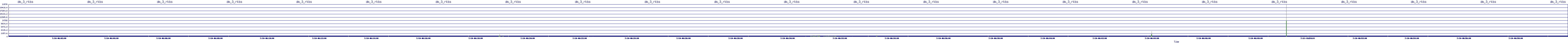 /2025/07/10/06/dm_3_rkbs.png