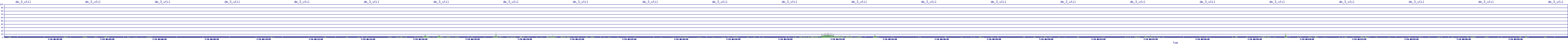 /2025/07/10/06/dm_3_util.png