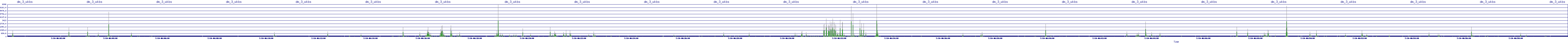 /2025/07/10/06/dm_3_wkbs.png