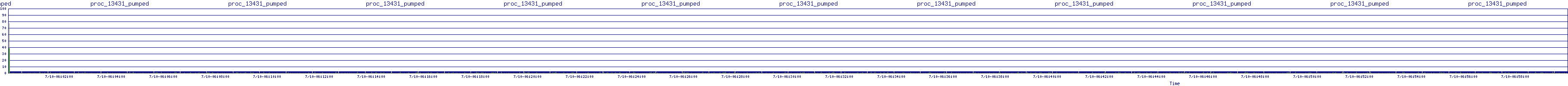 /2025/07/10/06/proc_13431_pumped.png