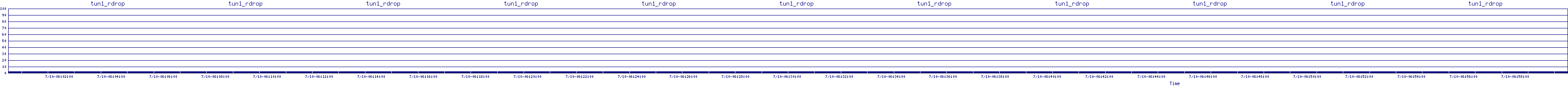 /2025/07/10/06/tun1_rdrop.png