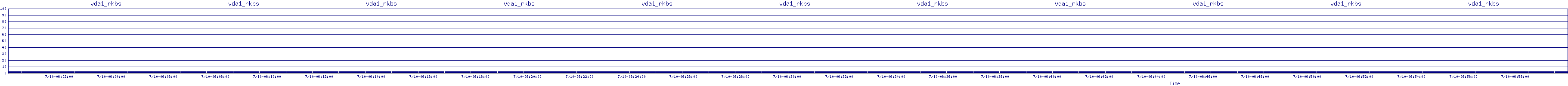 /2025/07/10/06/vda1_rkbs.png