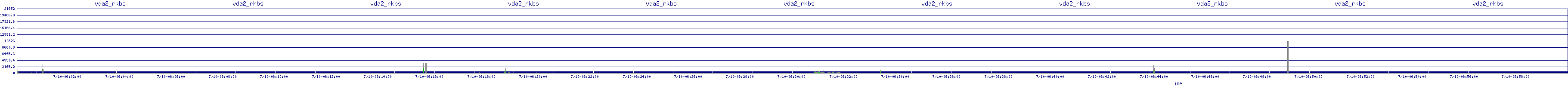 /2025/07/10/06/vda2_rkbs.png
