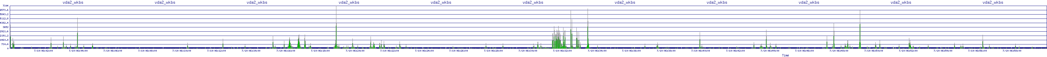 /2025/07/10/06/vda2_wkbs.png