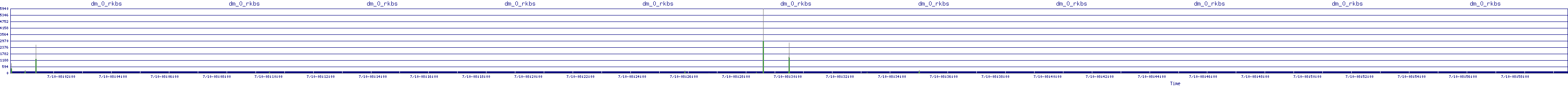 /2025/07/10/08/dm_0_rkbs.png
