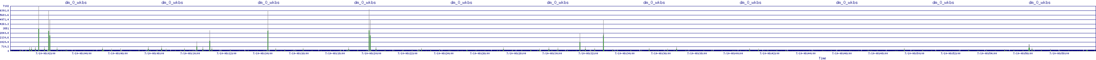 /2025/07/10/08/dm_0_wkbs.png