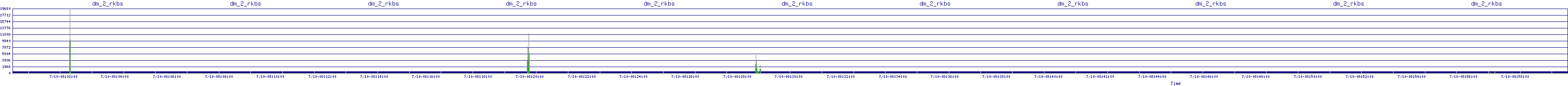 /2025/07/10/08/dm_2_rkbs.png