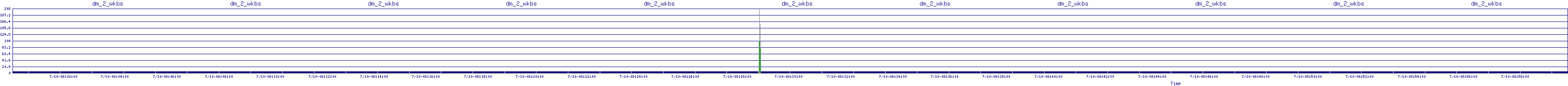 /2025/07/10/08/dm_2_wkbs.png