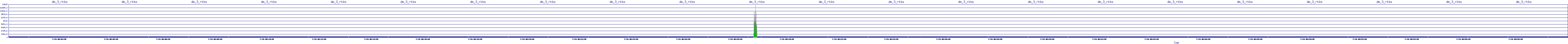 /2025/07/10/08/dm_3_rkbs.png