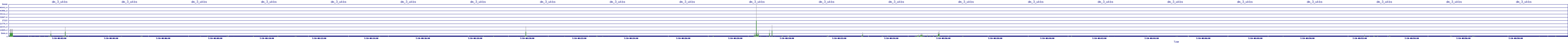 /2025/07/10/08/dm_3_wkbs.png